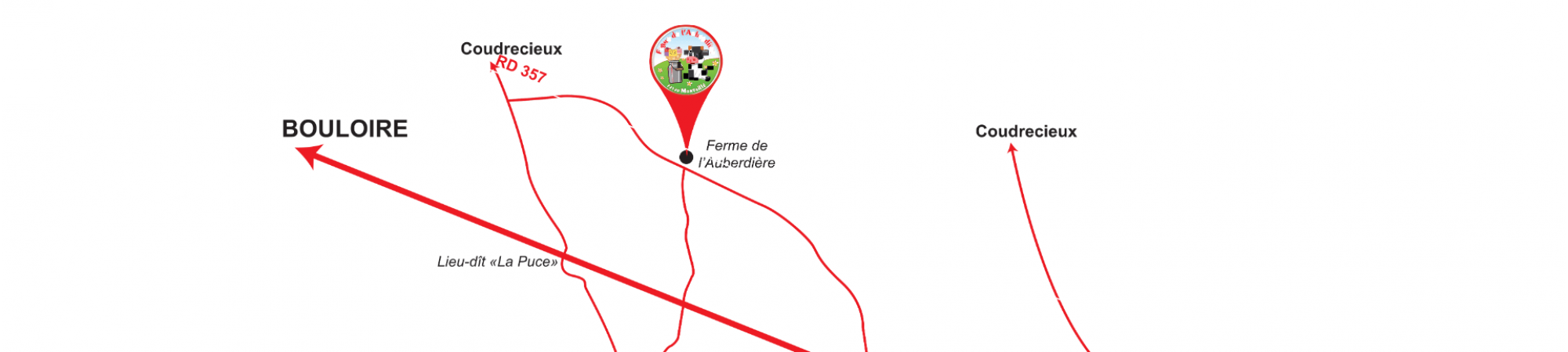Situe entre Saint Calais et Bouloire